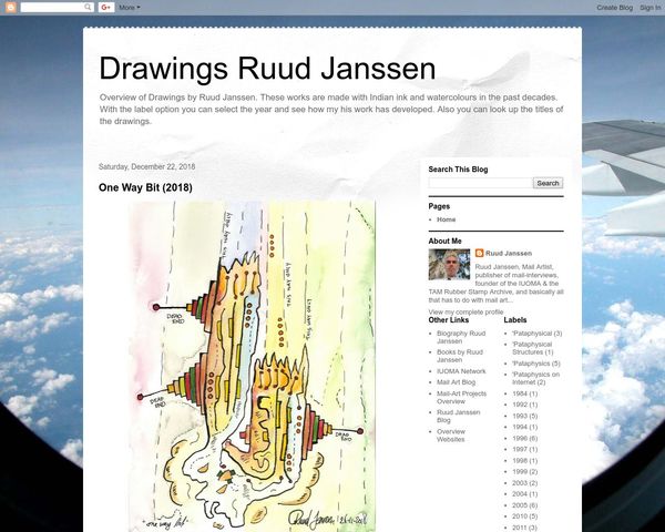 Drawings Ruud Janssen - Overview